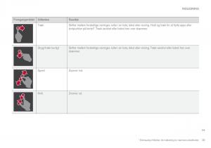 Volvo-XC90-II-2-Bilens-instruktionsbog page 37 min