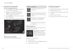 Volvo-XC90-II-2-Bilens-instruktionsbog page 396 min