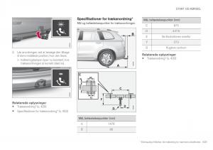 Volvo-XC90-II-2-Bilens-instruktionsbog page 425 min