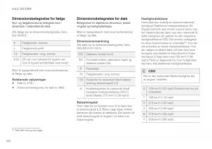 Volvo-XC90-II-2-Bilens-instruktionsbog page 498 min