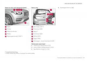 Volvo-XC90-II-2-Bilens-instruktionsbog page 517 min