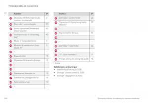 Volvo-XC90-II-2-Bilens-instruktionsbog page 536 min