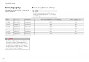 Volvo-XC90-II-2-Bilens-instruktionsbog page 554 min