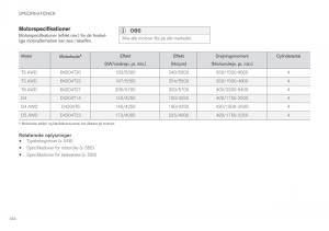 Volvo-XC90-II-2-Bilens-instruktionsbog page 556 min