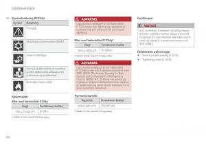 Volvo-XC90-II-2-Bilens-instruktionsbog page 562 min