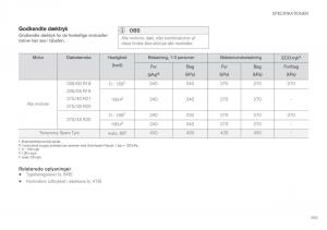 Volvo-XC90-II-2-Bilens-instruktionsbog page 565 min