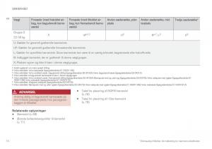 Volvo-XC90-II-2-Bilens-instruktionsbog page 76 min