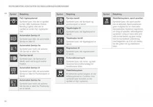 Volvo-XC90-II-2-Bilens-instruktionsbog page 92 min