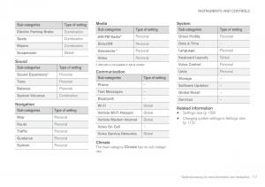 Volvo-XC90-II-2-owners-manual page 113 min