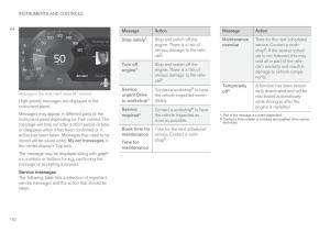 Volvo-XC90-II-2-owners-manual page 152 min