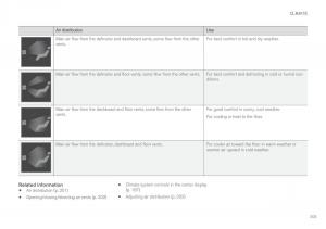 Volvo-XC90-II-2-owners-manual page 207 min