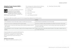 Volvo-XC90-II-2-owners-manual page 283 min