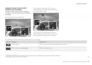 Volvo-XC90-II-2-owners-manual page 285 min