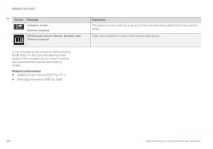 Volvo-XC90-II-2-owners-manual page 286 min