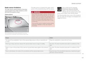 Volvo-XC90-II-2-owners-manual page 311 min