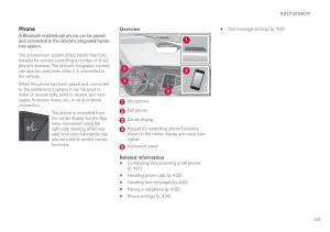 Volvo-XC90-II-2-owners-manual page 431 min