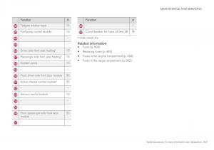 Volvo-XC90-II-2-owners-manual page 503 min