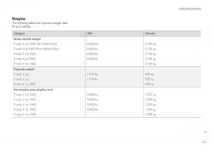 Volvo-XC90-II-2-owners-manual page 539 min