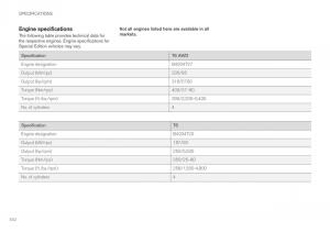 Volvo-XC90-II-2-owners-manual page 544 min