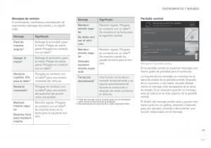 Volvo-XC90-II-2-manual-del-propietario page 113 min