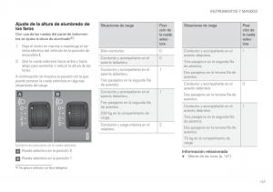 Volvo-XC90-II-2-manual-del-propietario page 145 min