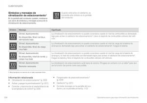 Volvo-XC90-II-2-manual-del-propietario page 228 min