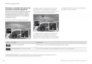 Volvo-XC90-II-2-manual-del-propietario page 326 min