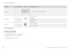 Volvo-XC90-II-2-manual-del-propietario page 360 min