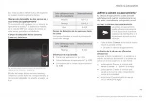 Volvo-XC90-II-2-manual-del-propietario page 407 min