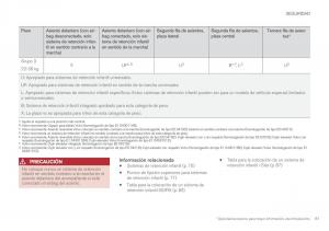 Volvo-XC90-II-2-manual-del-propietario page 83 min