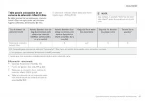 Volvo-XC90-II-2-manual-del-propietario page 89 min