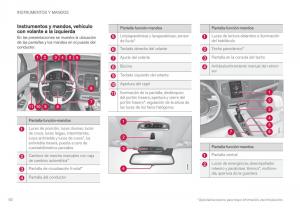 Volvo-XC90-II-2-manual-del-propietario page 94 min