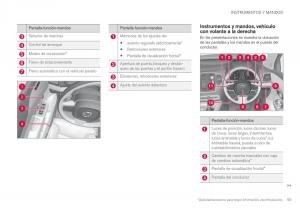 Volvo-XC90-II-2-manual-del-propietario page 95 min