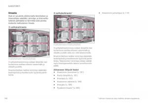 Volvo-XC90-II-2-omistajan-kasikirja page 182 min