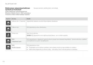 Volvo-XC90-II-2-omistajan-kasikirja page 274 min