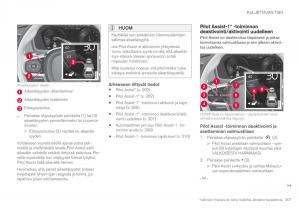 Volvo-XC90-II-2-omistajan-kasikirja page 309 min