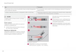 Volvo-XC90-II-2-omistajan-kasikirja page 330 min