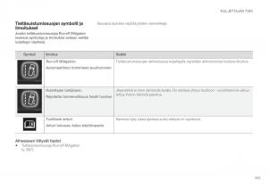 Volvo-XC90-II-2-omistajan-kasikirja page 371 min