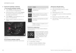 Volvo-XC90-II-2-omistajan-kasikirja page 406 min