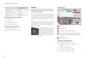 Volvo-XC90-II-2-omistajan-kasikirja page 466 min