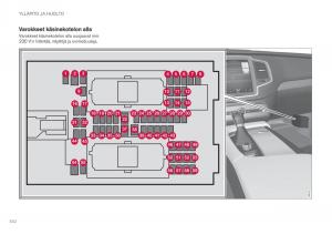 Volvo-XC90-II-2-omistajan-kasikirja page 544 min