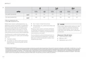 Volvo-XC90-II-2-omistajan-kasikirja page 574 min