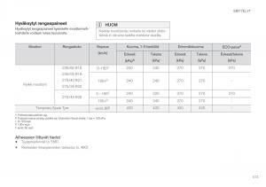 Volvo-XC90-II-2-omistajan-kasikirja page 575 min