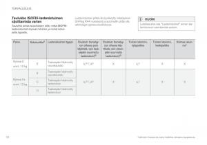 Volvo-XC90-II-2-omistajan-kasikirja page 80 min