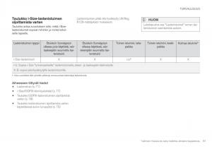 Volvo-XC90-II-2-omistajan-kasikirja page 83 min