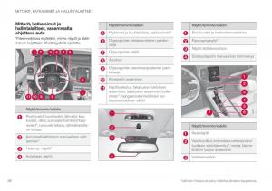 Volvo-XC90-II-2-omistajan-kasikirja page 88 min