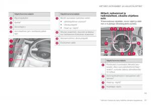 Volvo-XC90-II-2-omistajan-kasikirja page 89 min