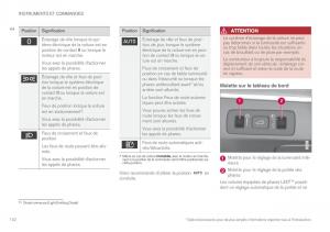 Volvo-XC90-II-2-manuel-du-proprietaire page 144 min