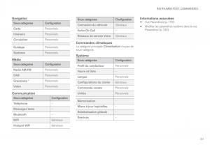 Volvo-XC90-II-2-manuel-du-proprietaire page 183 min