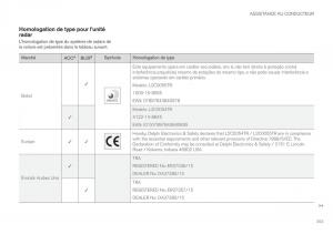 Volvo-XC90-II-2-manuel-du-proprietaire page 355 min